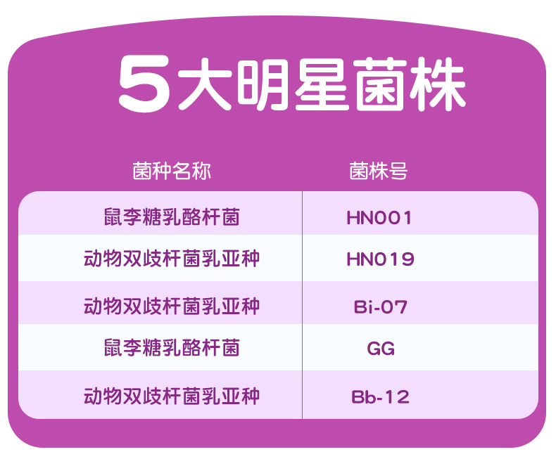 卓岳宝宝益生菌