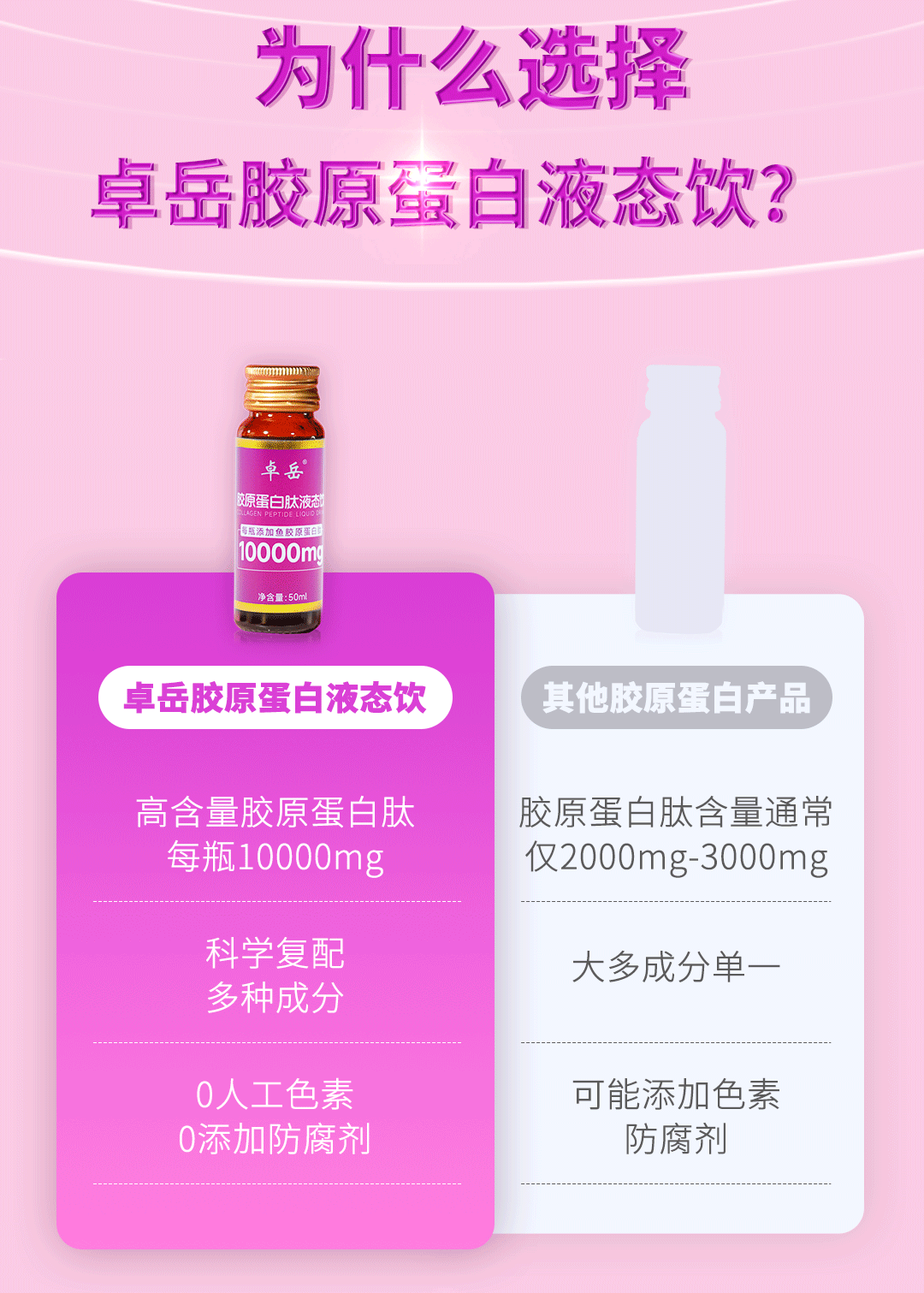 卓岳胶原蛋白肽