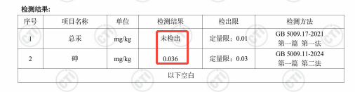 卓岳氨糖重金属检测结果表：总汞未检出，砷0.036mg/kg